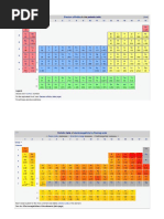 02 04 Atomic Structure Worksheet Answers Atoms Atomic Nucleus