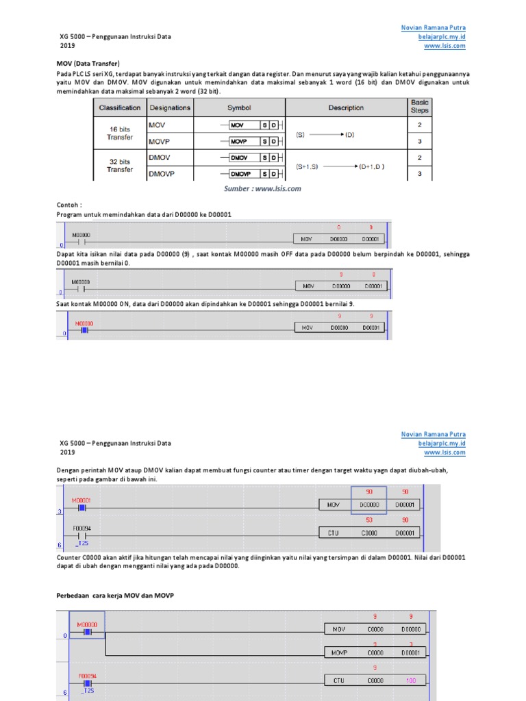 XG5000 - Data Register | PDF