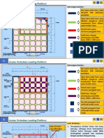Usulan Perbaikan Loading Platform: Keterangan Gambar