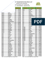 Table of Transportation Price List: Pick Up Drop Nett Price Pick Up Drop Nett Price