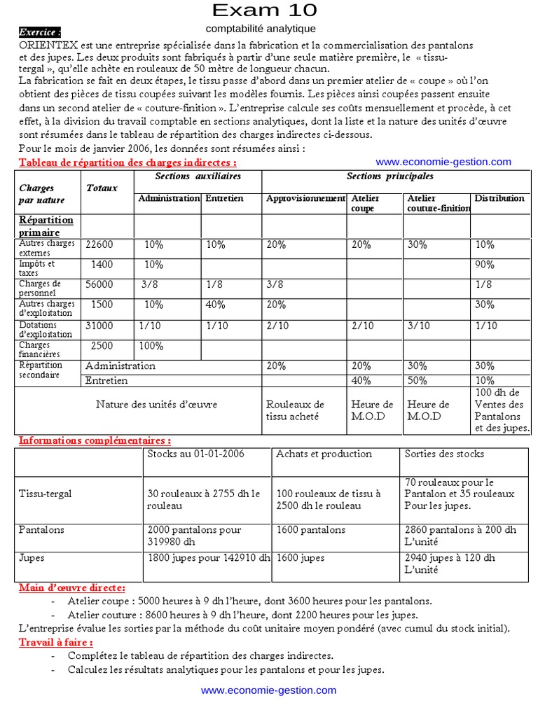 Tableau De Répartition Des Charges Indirectes Exercices Corrigés Exercices Corrigés de La Comptabilité Analytique 10 WWW - Economie Gestion  - Com | PDF | Comptabilité analytique | Services financiers