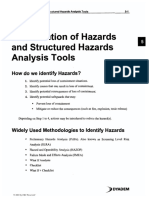 Identification of Hazards - 4