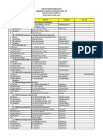 Mwc-Nama Pengurus Lembaga