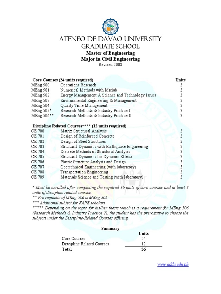 P Grad Civil | PDF | Structural Analysis | Engineering