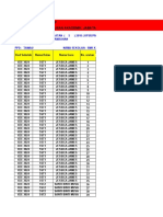 ANALISIS ITEM SUBJEKTIF 25 Item