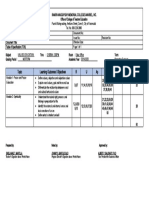 Topic Learning Outcomes / Objectives R U Ap An E C Total: Prepared By: Noted By: Approved by