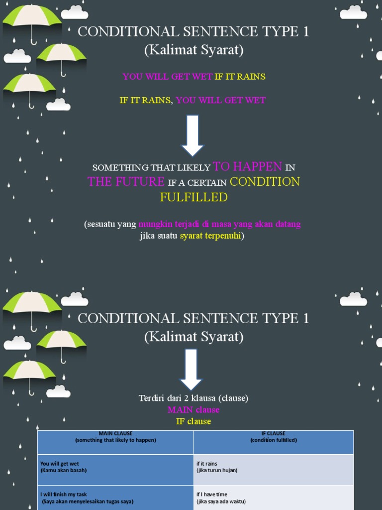 Type 1 Conditional Sentences Explained | PDF | Verb | Syntactic ...