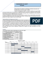 Diagramme Gantt Exemple