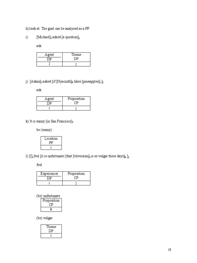 Generative syntax carnie chapter8 etc pdf
