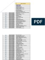 Daftar Sertifikat Zoominar Ppniq2