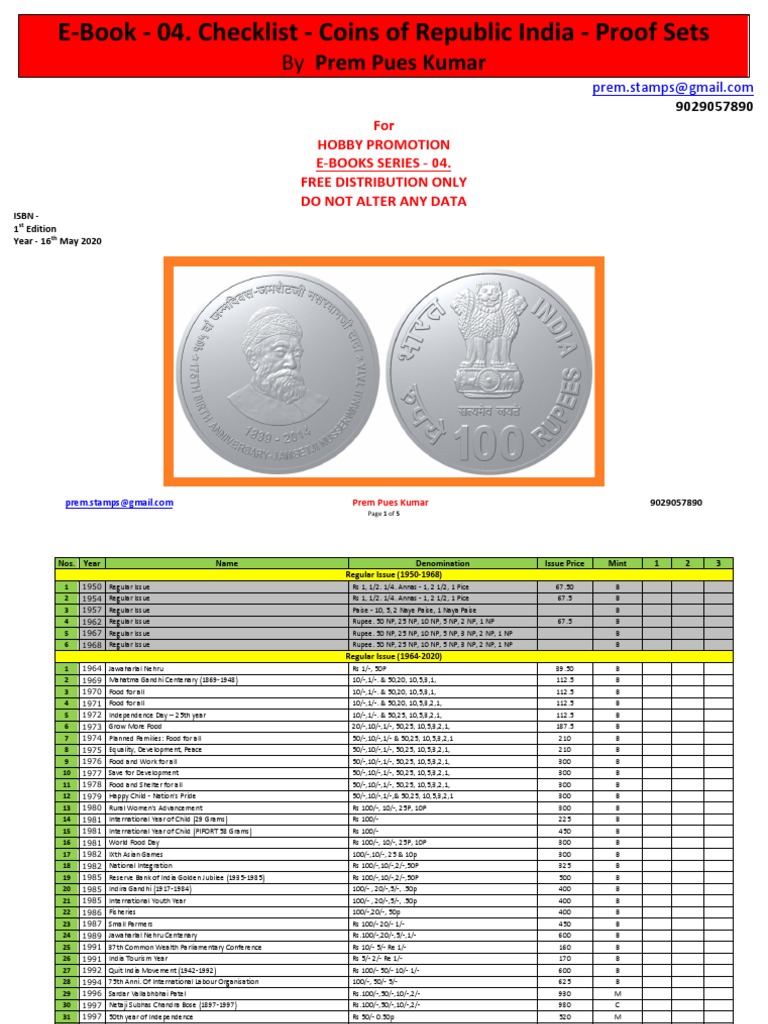 Checklist - Coins of Republic India - Proof Sets | PDF | Sikhism