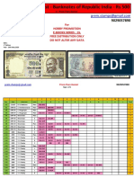 Checklist - Banknotes of Republic India - Rs 500