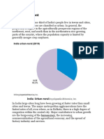 Indian Demography