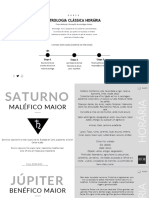 Astrologia Horária - Apostila 4 - Naturezas Planetárias de Marte À Lua