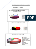 Relaciones Sexuales