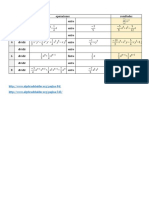 Divisiones Polinomio Entre Monomio c Fracciones [53] - SJ 0610