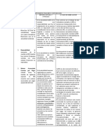 Componente Finaciero Contabilidad Presupuesto