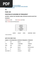 3A Position of Adverbs of Frequency: Adverbs Words That Describe Verbs, Sentences And/Or Adjectives Examples