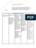 Tarea de Derecho Empresarial