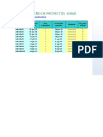 Plantilla Diagrama de Gantt