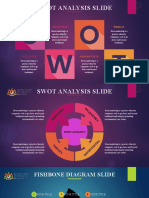 Swot Analysis Slide: Weakness