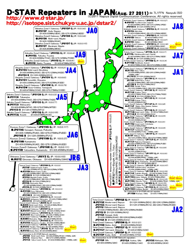 D STARjapan | PDF