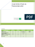 Magyar Nyelvtan 10. Tanmenet 0
