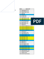 Jadwal Daring TP 2020 - 2021