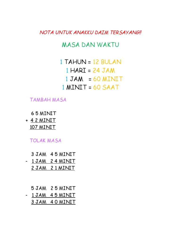 Dokumen Tips Nota Masa Panjang Jisim Dan Isipadu Pdf