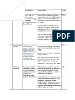 HR Assignment