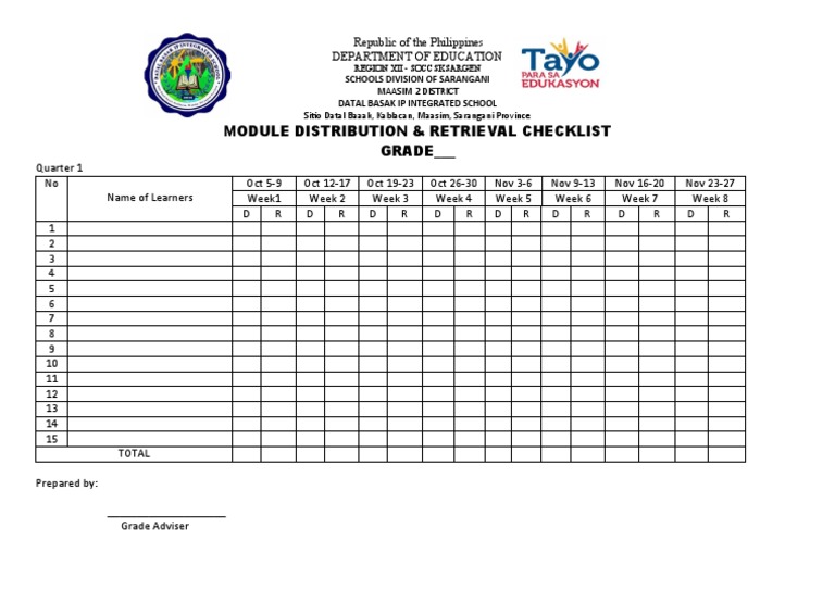 Module Distribution & Retrieval Checklist | PDF
