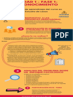 Infografia Fase 1