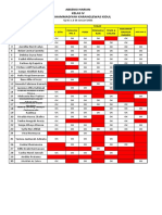 Daftar Pengerjaan Tugas