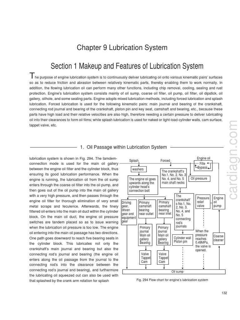 Engine Lubrication System Overview | PDF | Motor Oil | Internal ...