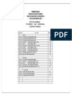 8.plumbing Dan Mekanikal Gudang Farmasi