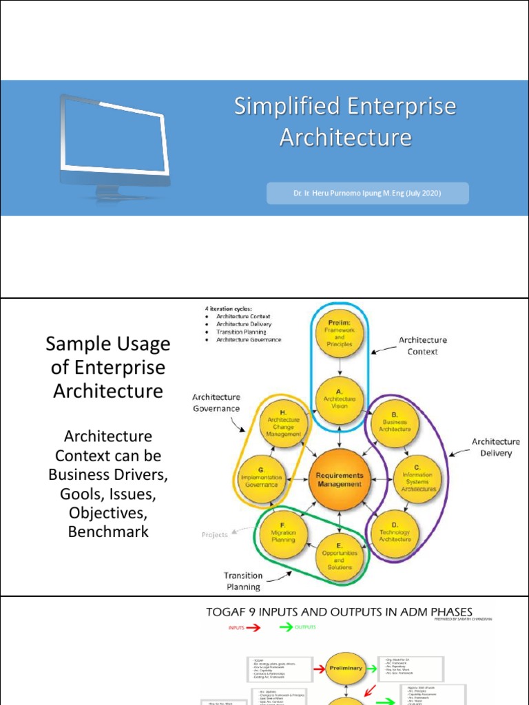 Enterprise Architecture Framework Overview | PDF | Debit Card | Analytics