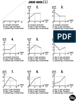 (Worksheet) Kecerunan Dan Luas Di Bawah Graf