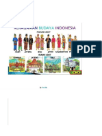 34 Nama Rumah Adat, Pakaian, Tarian Adat Dan Senjata Tradisional Di Provinsi Indonesia Lengkap - Pelajaran Sekolah Online