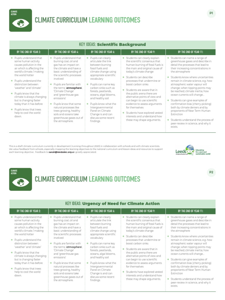 Climate Curriculum Big Ideas JAN20 Draft03 | PDF | Climate Change ...