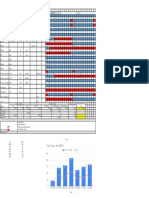 Daily SIMOPS Plan - Patimban Project - 4