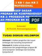 D2M3. Diskusi Kelompok M3 Profesional Kab 1 Dan KB2 M2