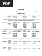 Indus Motor Ratio Analysis