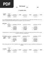 Pak Suzuki Ratio Analysis