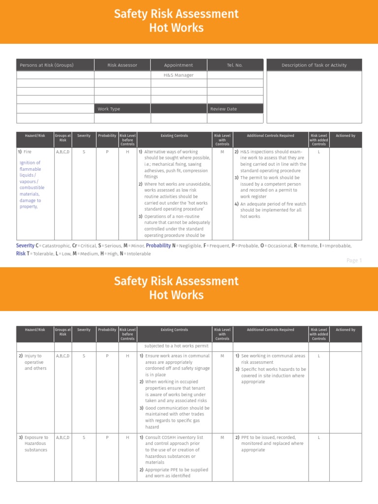 Hot Works Safety Risk Assessment Guide | PDF | Personal Protective ...