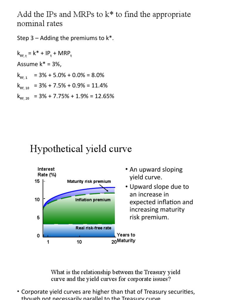 Nominal Rates and Yield Curve Analysis | PDF