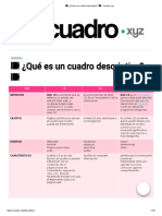 ? ¿Qué Es Un Cuadro Descriptivo - ? - Cuadro - Xyz