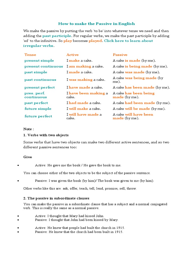 Passive Voice Materials | PDF | Verb | Languages