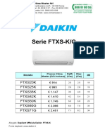 DAIKIN Scheda Tecnica Condizionatore Serie Ftxs K