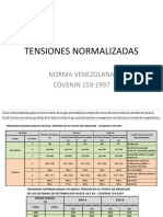 Tensiones Normalizadas-Blog