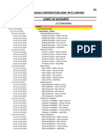 Chart of Accounts - MRC K